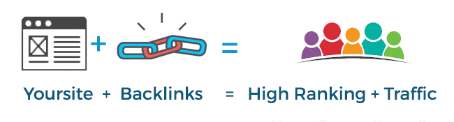how-to-create-backlinks